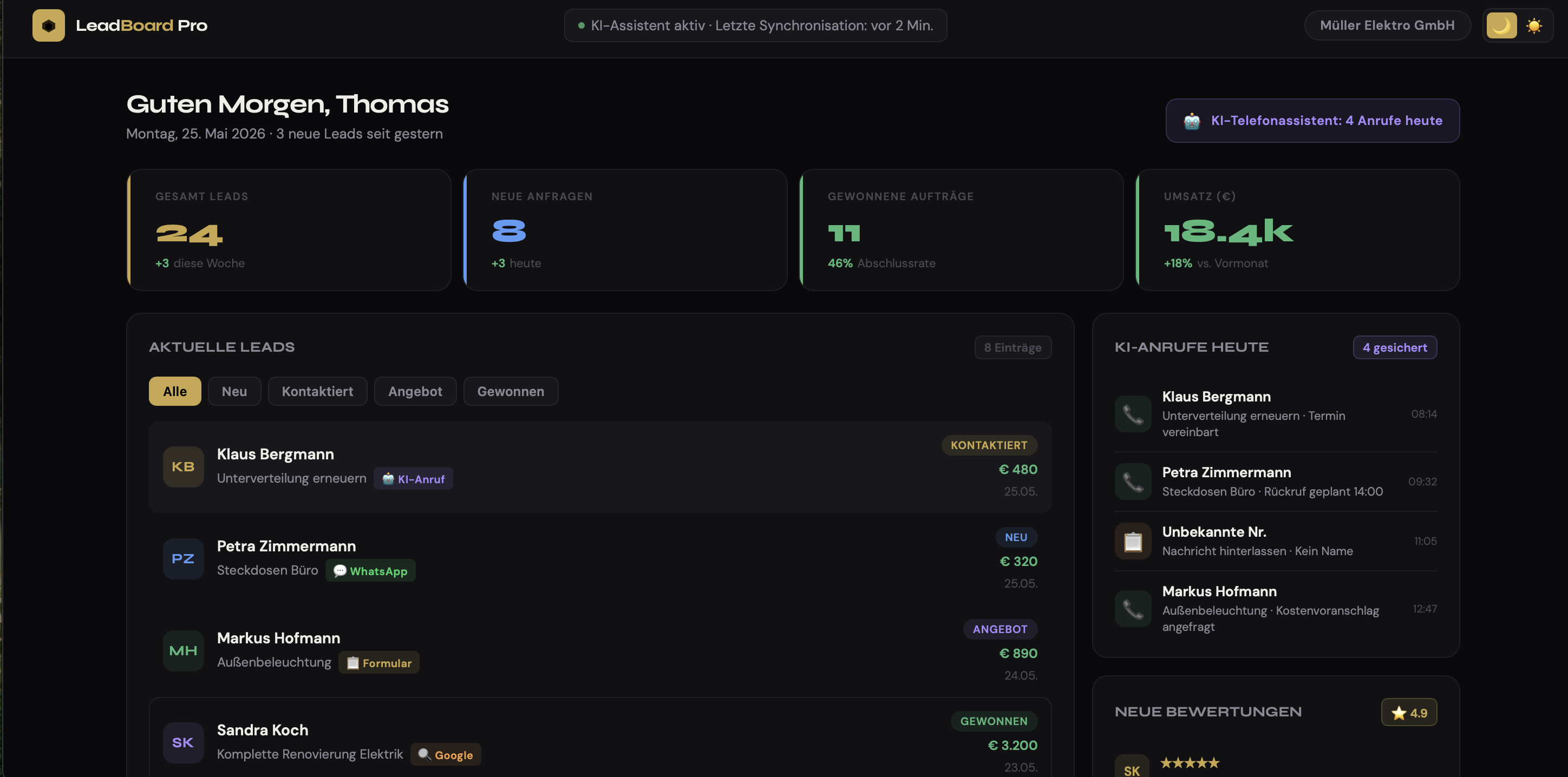 Lead Dashboard Screenshot