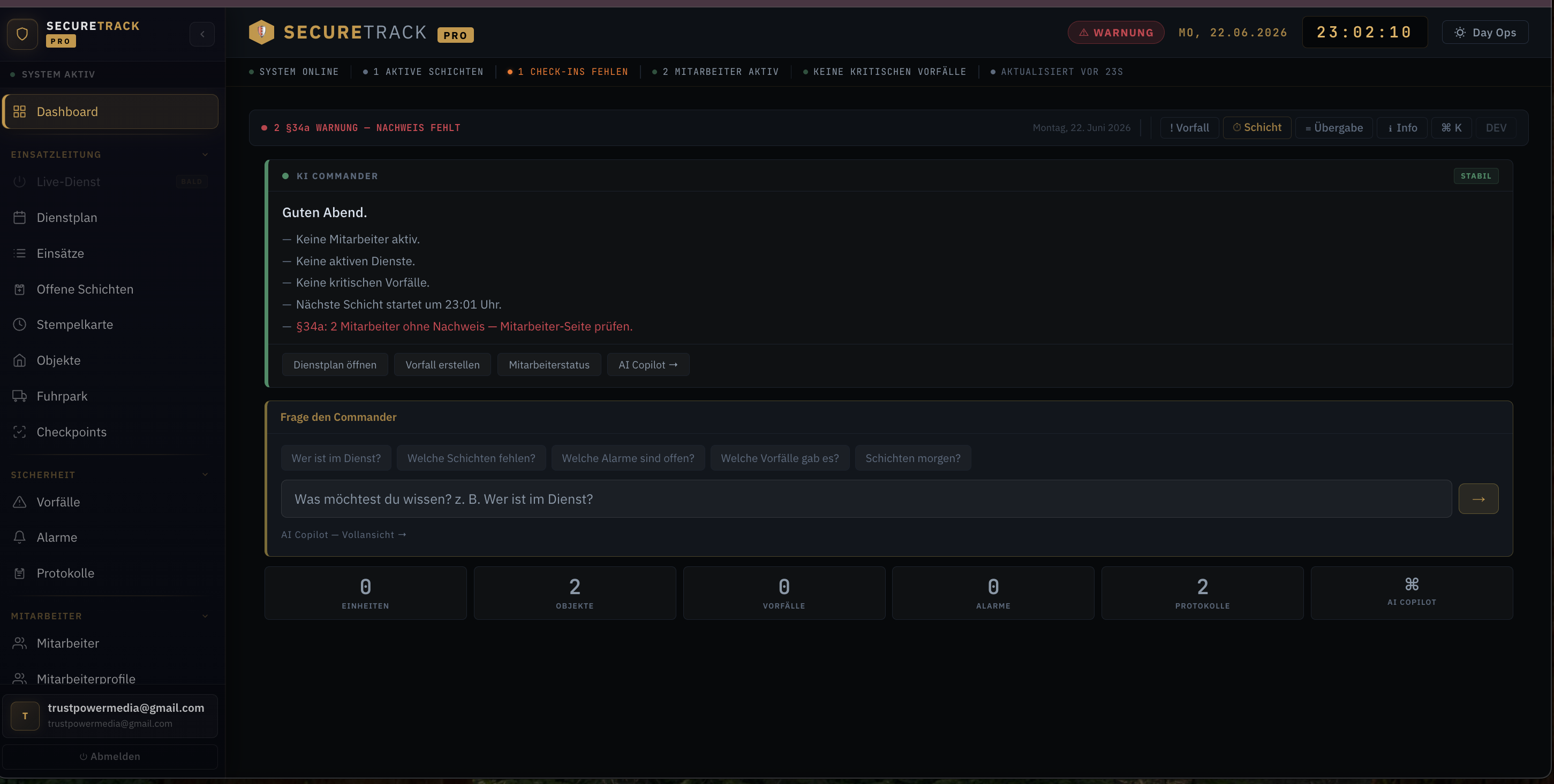SecureTrack Dashboard Screenshot